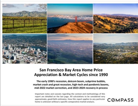San Francisco Bay Area Home Price Appreciation & Market Cycles Since 1990