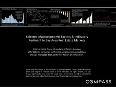 Selected Marcoeconomic Trends & Indicators Pertinent to Bay Area Real Estate Markets